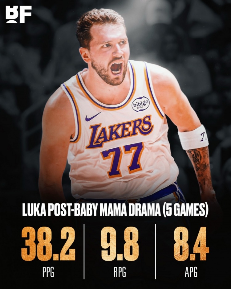 九游娱乐APP-暴走模式!与未婚妻分手以来 东契奇近5场场均轰38.2分9.8板8.4助